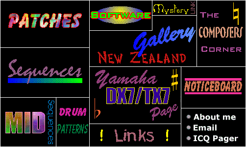 Navigation Map